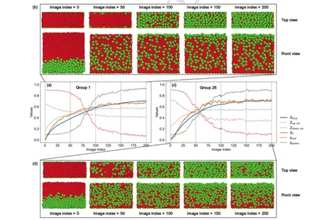 SegVis: A vision-based method for real-time estimation of the degree of granular segregation 配图